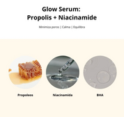 Beauty of Joseon Serum “Glow Serum: Propolis + Niacinamide” 30ml