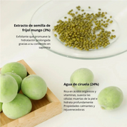 Beauty of Joseon Limpiador “Green Plum Refreshing Cleanser” 100ml